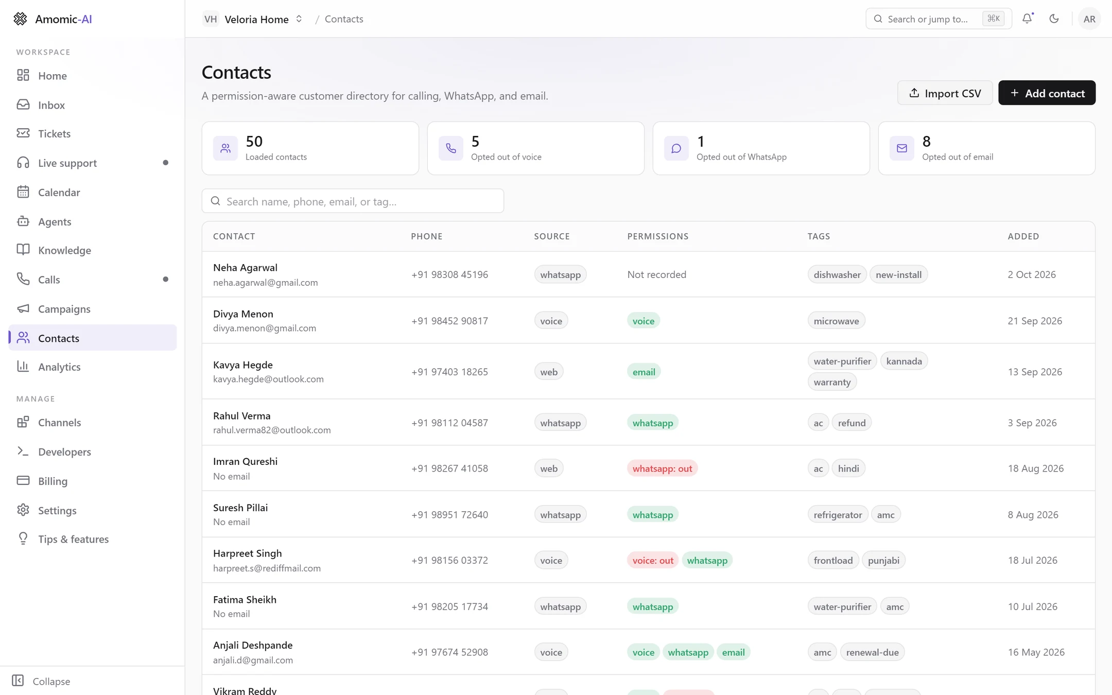 The Contacts page: tiles for 50 loaded contacts, 5 opted out of voice, 1 opted out of WhatsApp and 8 opted out of email, a search box, and a table of contacts with phone, source, permissions, tags and date added