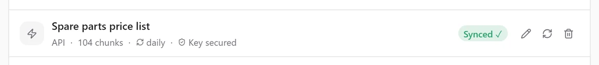 A source row for a spare parts price list with its edit, re-sync and delete icons revealed on hover