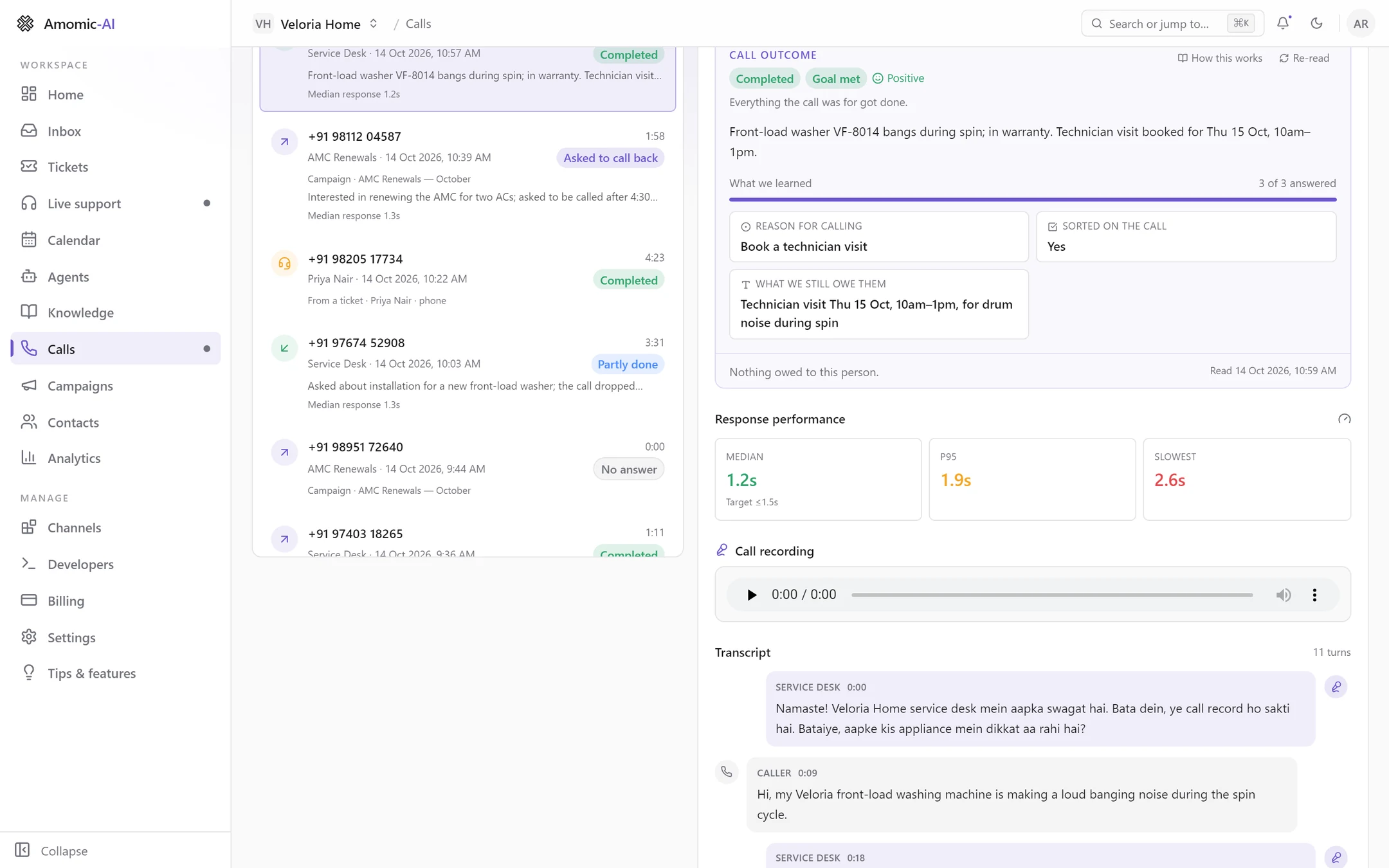 Inside one call: the Call outcome card (Completed, Goal met, Positive, a summary, What we learned 3 of 3 answered), Response performance with median 1.2s, p95 1.9s and slowest 2.6s, a recording player and the start of the transcript