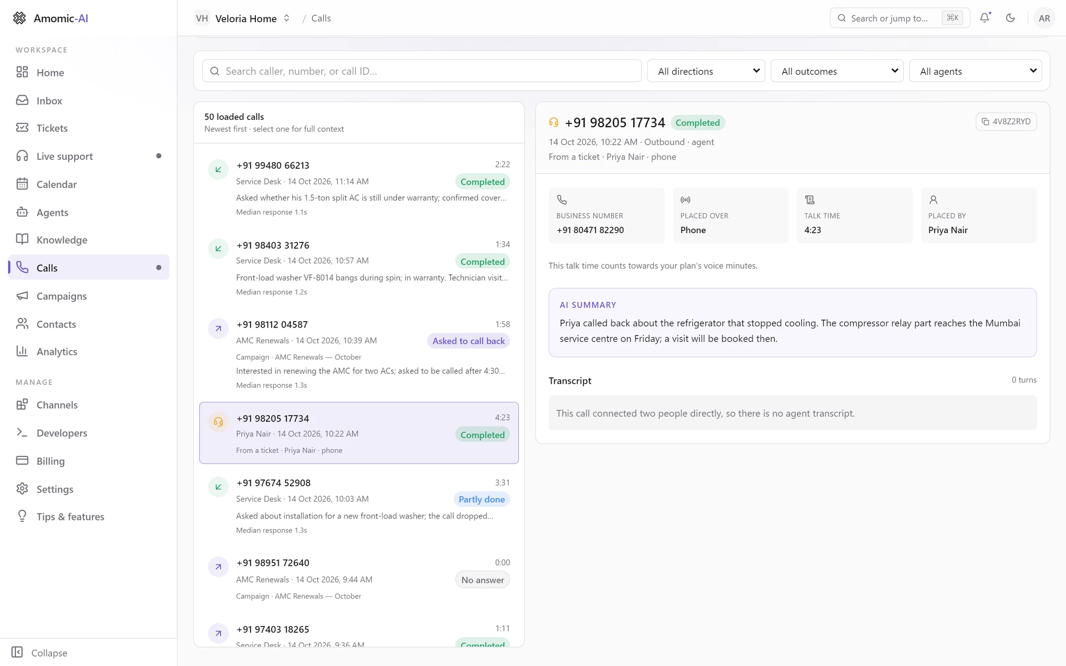 A call placed from a ticket: Placed over Phone, Talk time 4:23, Placed by Priya Nair, the note that this talk time counts towards the plan's voice minutes, an AI summary, and a transcript note that the call connected two people directly