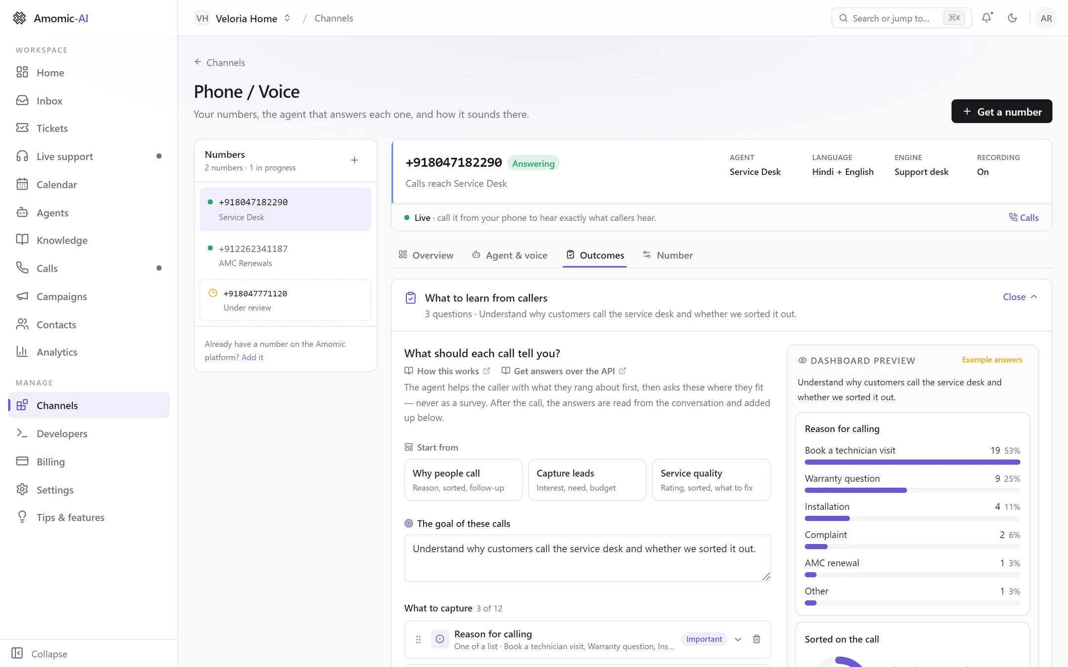 The Outcomes editor on a phone number: What should each call tell you?, the Start from templates Why people call, Capture leads and Service quality, the goal, three questions to capture with Reason for calling marked Important, and a dashboard preview with example answers